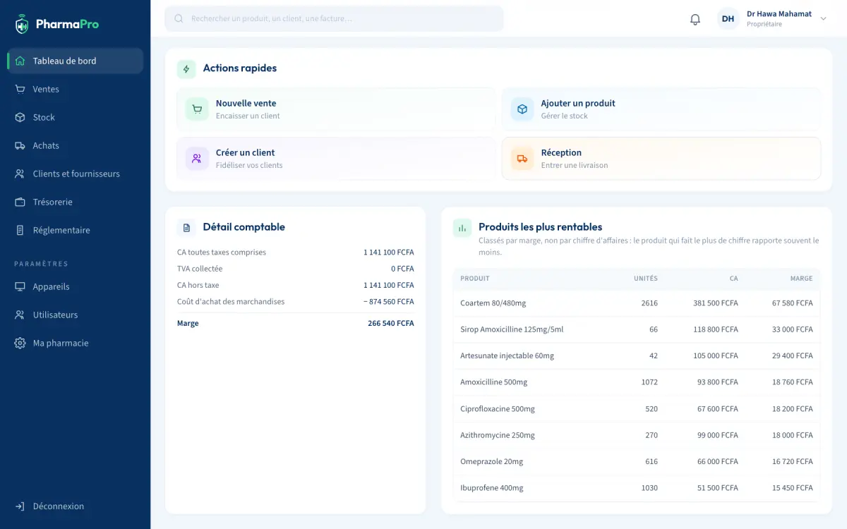 Rapports : détail comptable et produits les plus rentables
